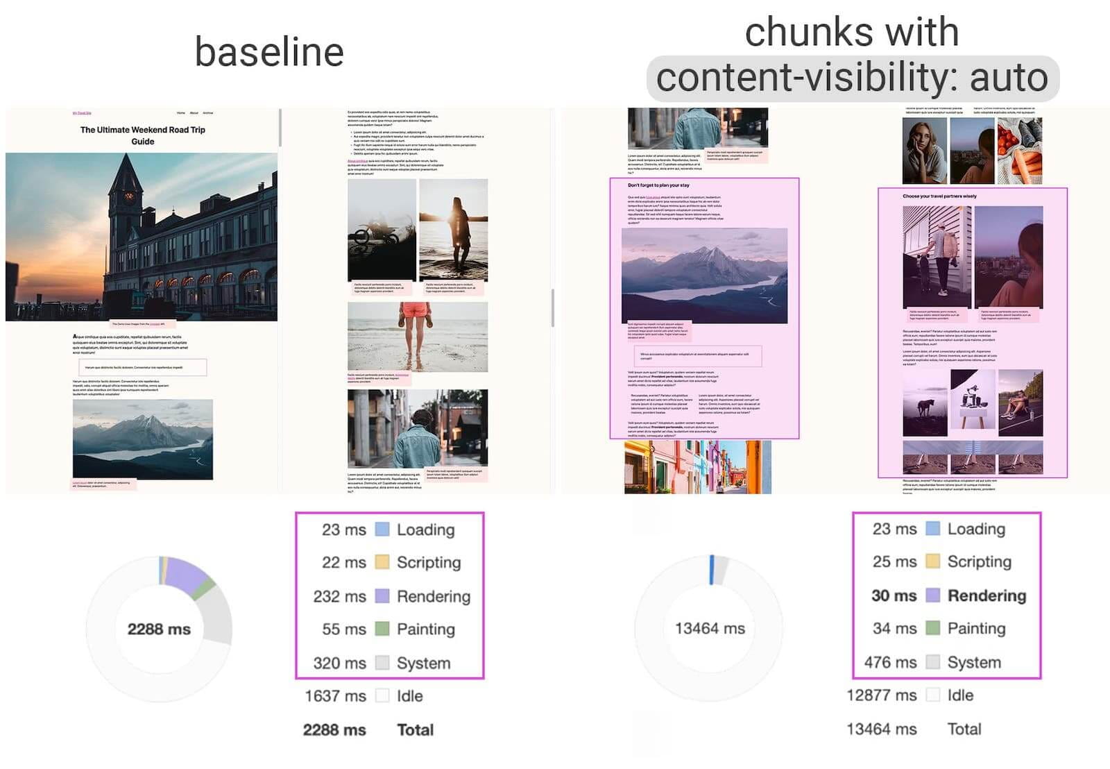 Chrome 85 feature illustration